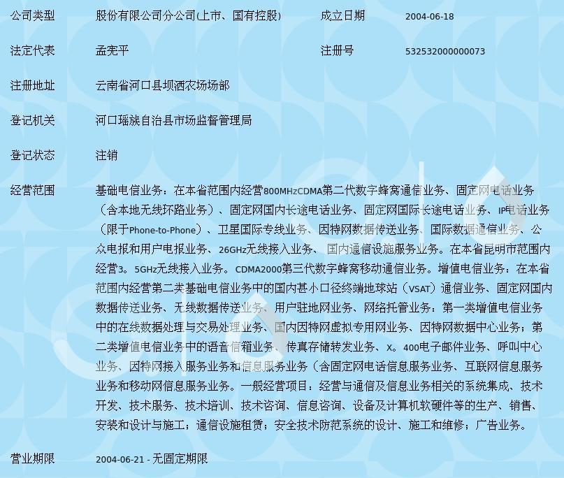 連接邊陲，服務萬家 中國電信股份河口壩灑支局的基礎電信業務