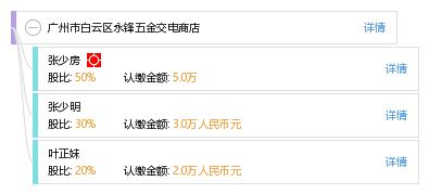 品質(zhì)生活，從永鋒開始 白云區(qū)永鋒五金電器的家用電器推薦